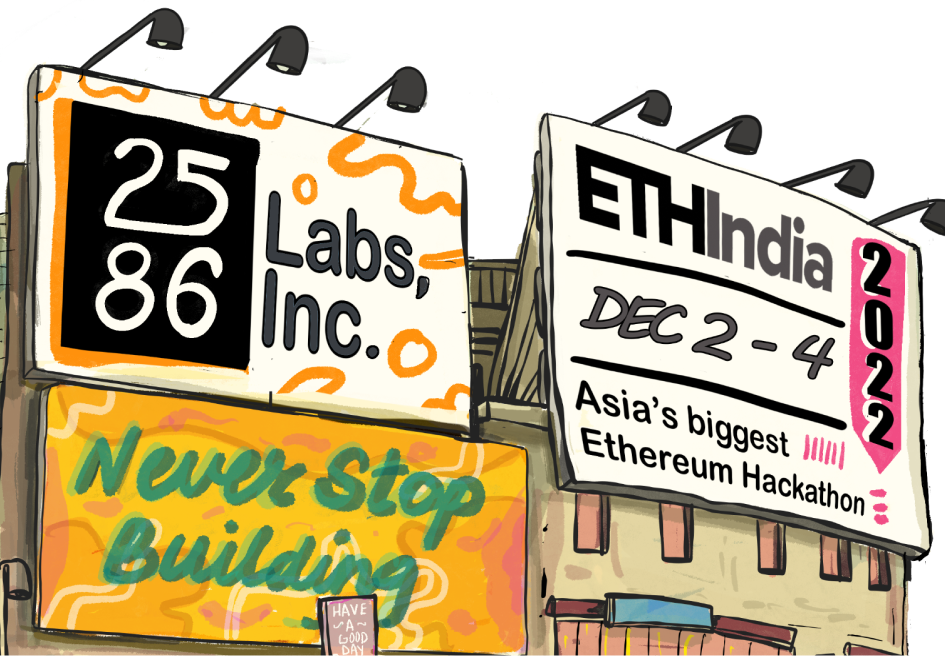 2586Labs Signboard